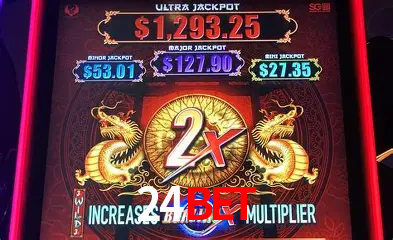 Descubra a Essência do 24bet: Nossa História e Compromissos